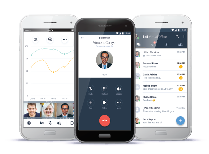 8 мобайл. Group Office приложение. Виртуаль 8. 8x8 communications Club. Office applications in Phone.