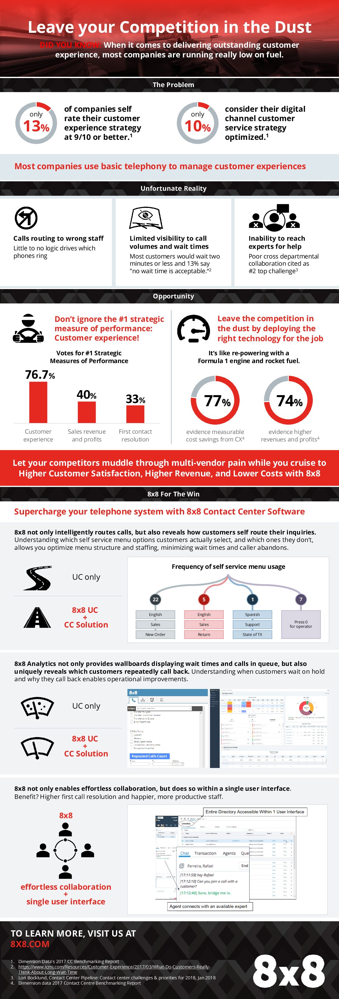Infographic-7-25-18-_1_-David-Kross
