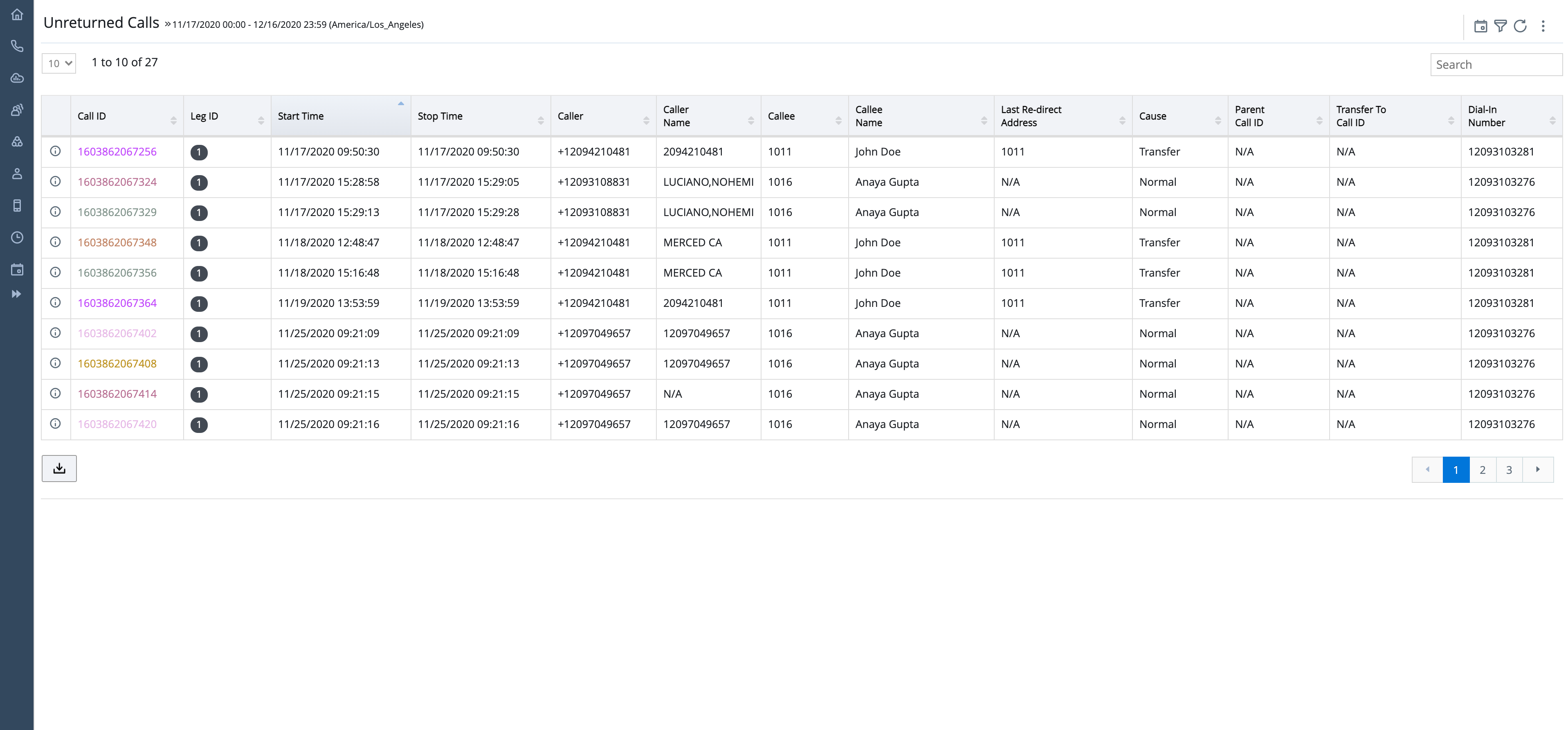 analytics_unreturned_calls.png