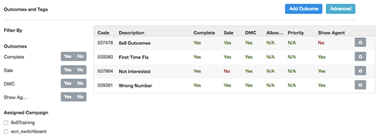 ECN_Outcomes.png