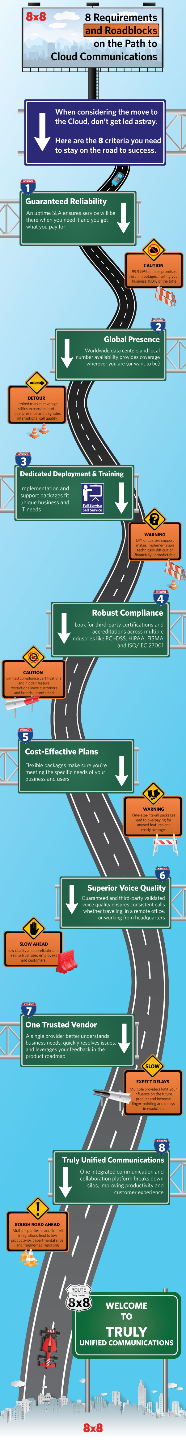 8-requirements-Infographic-10-27-2017.png