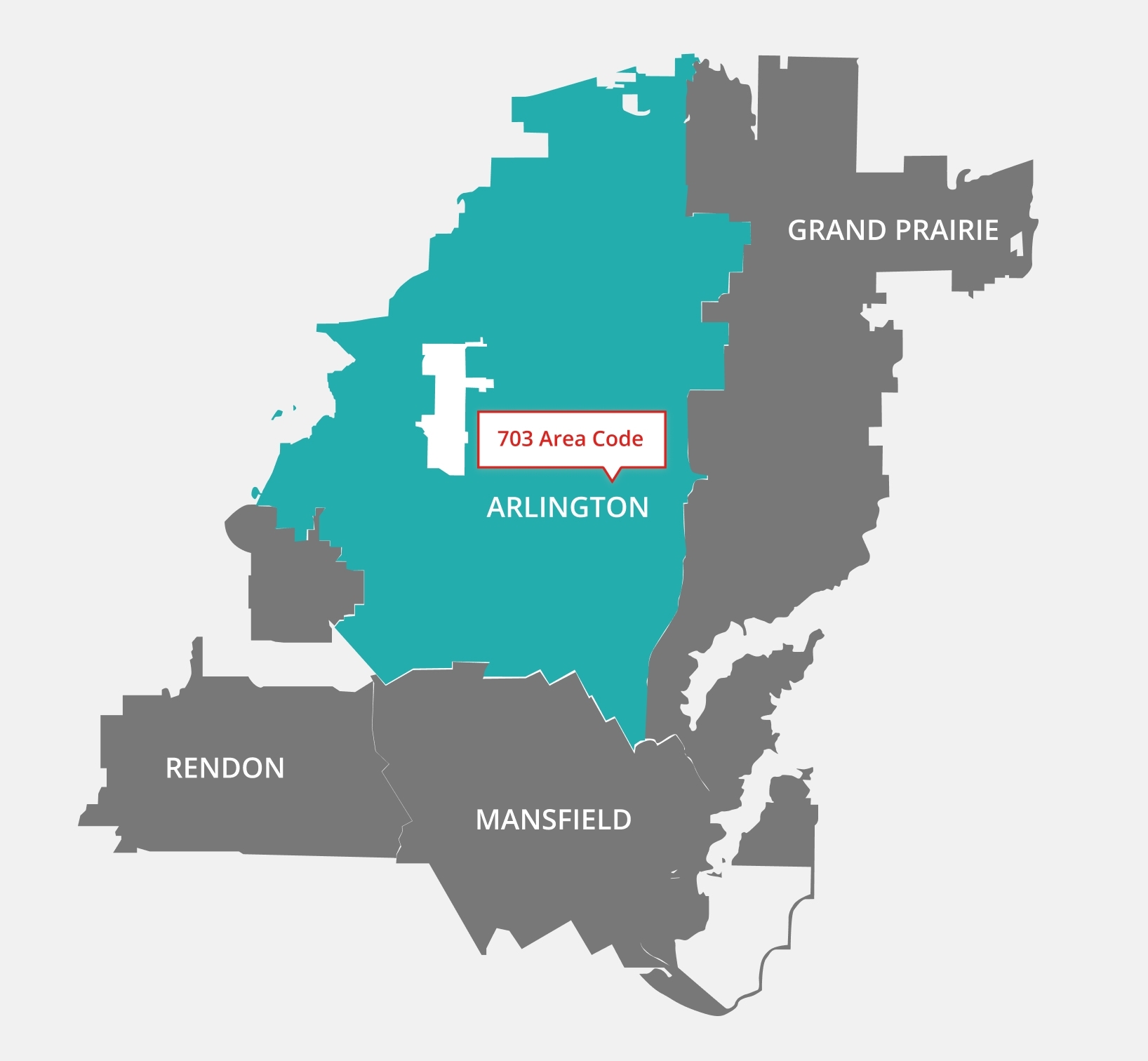 arlington area code
