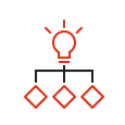 mfg-cn-icon-simplify.png