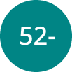 Mexico Country Code