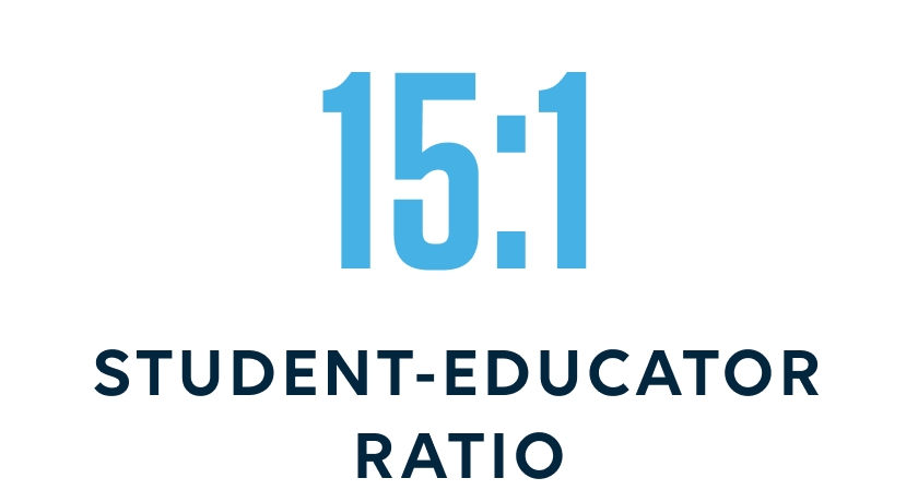 15:1 student teacher ratio