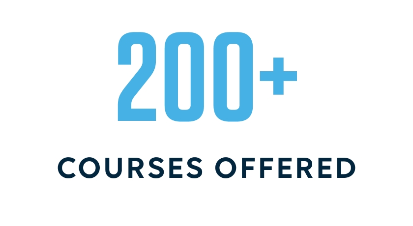 200 courses offered