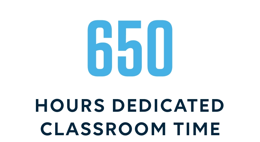 650 Hours Classroom Time