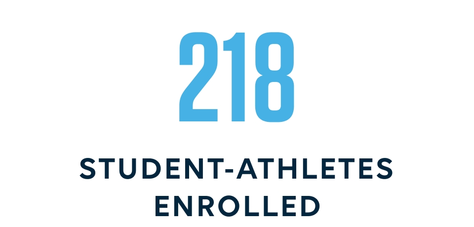 218 enrolled student athletes