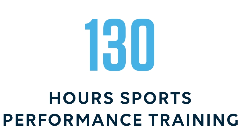 130 hours performance training