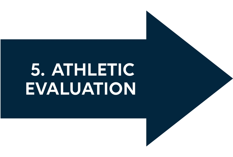 Athletic Evaluation