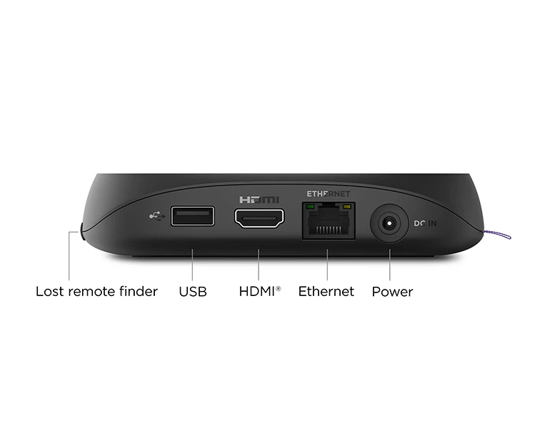 Guide to the back of the Roku Ultra