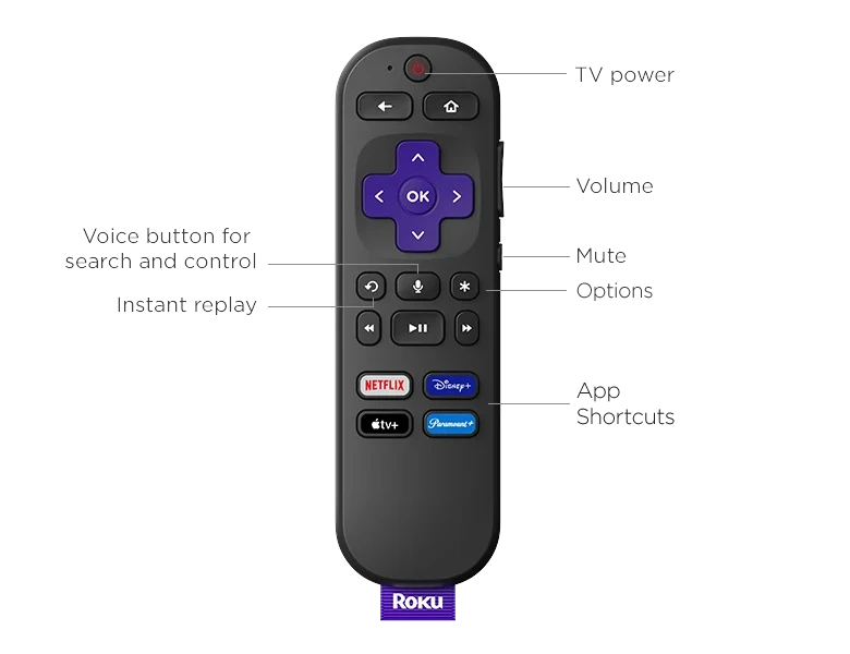 Look before you buy: Voice remote with TV controls and channel shortcut buttons