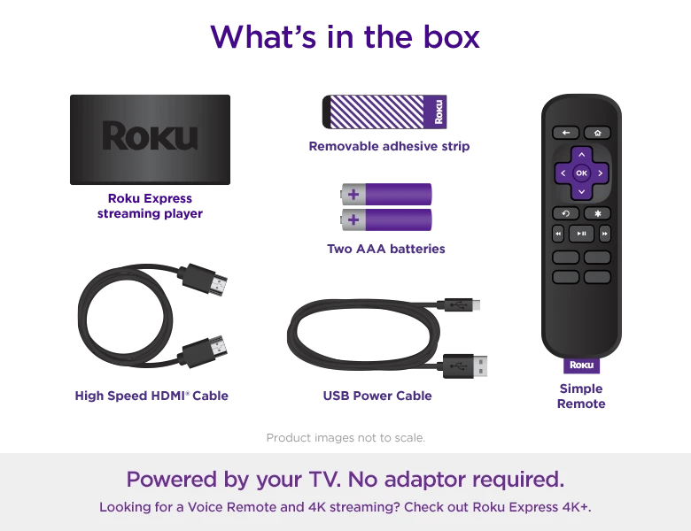 What's in the box of the Roku Express