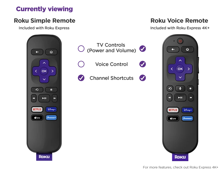 Comparison of the Roku Simple Remote and the Roku Voice Remote