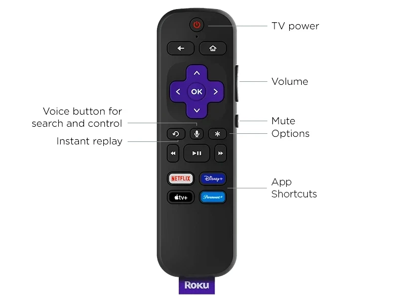 Look before you buy: Image of the remote that comes with Roku Streambar