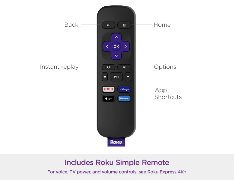 Look before you buy: Simple remote with channel buttons that comes with Roku Express