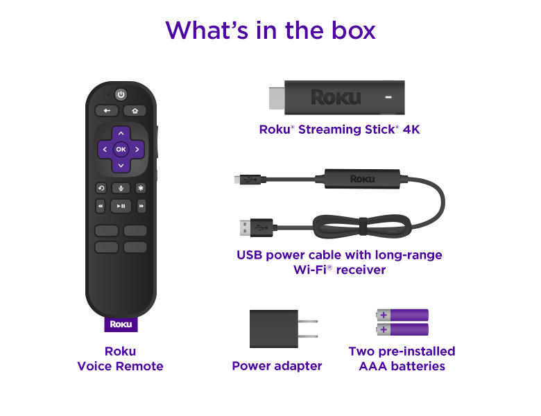 What's in the box when you purchase Roku Streaming Stick 4K