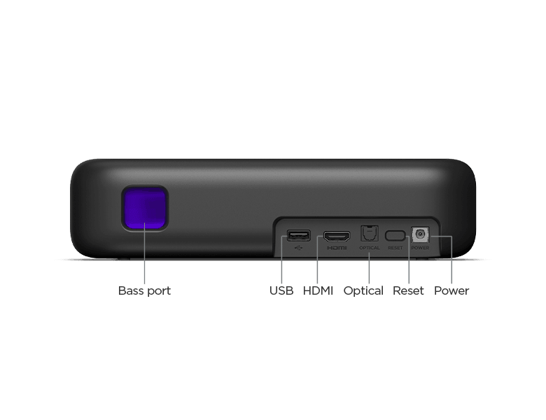 Roku Streambar SE ports