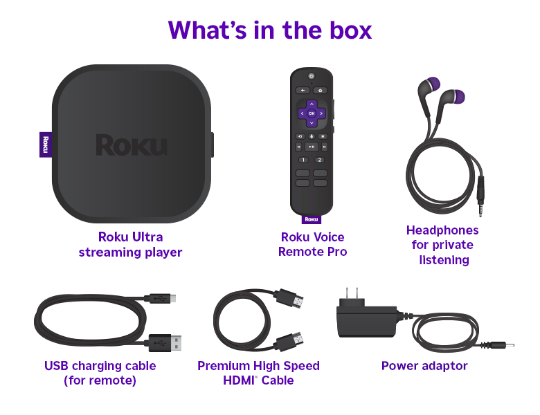 Roku Ultra What's in the box