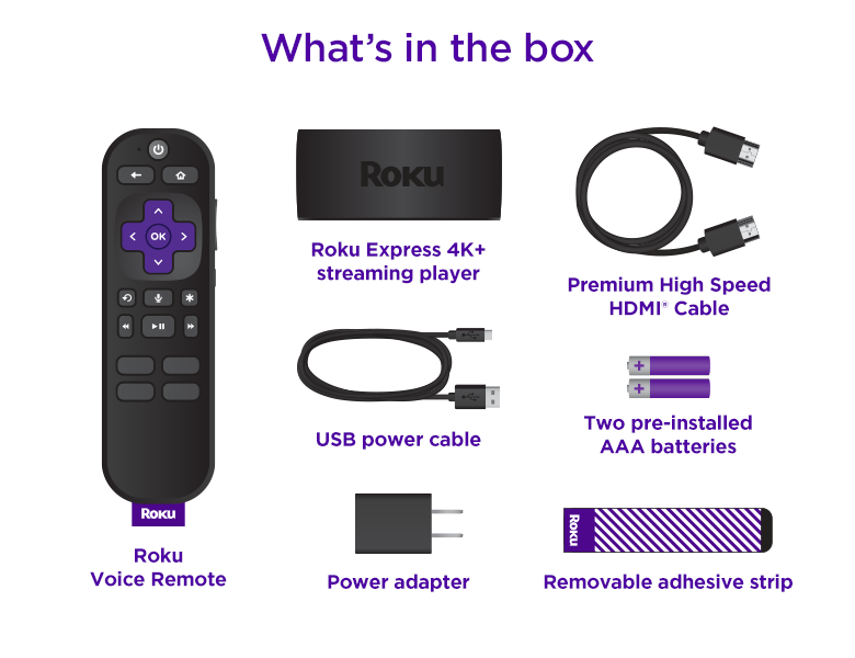 What's in the box when you purchase Roku Express 4K+