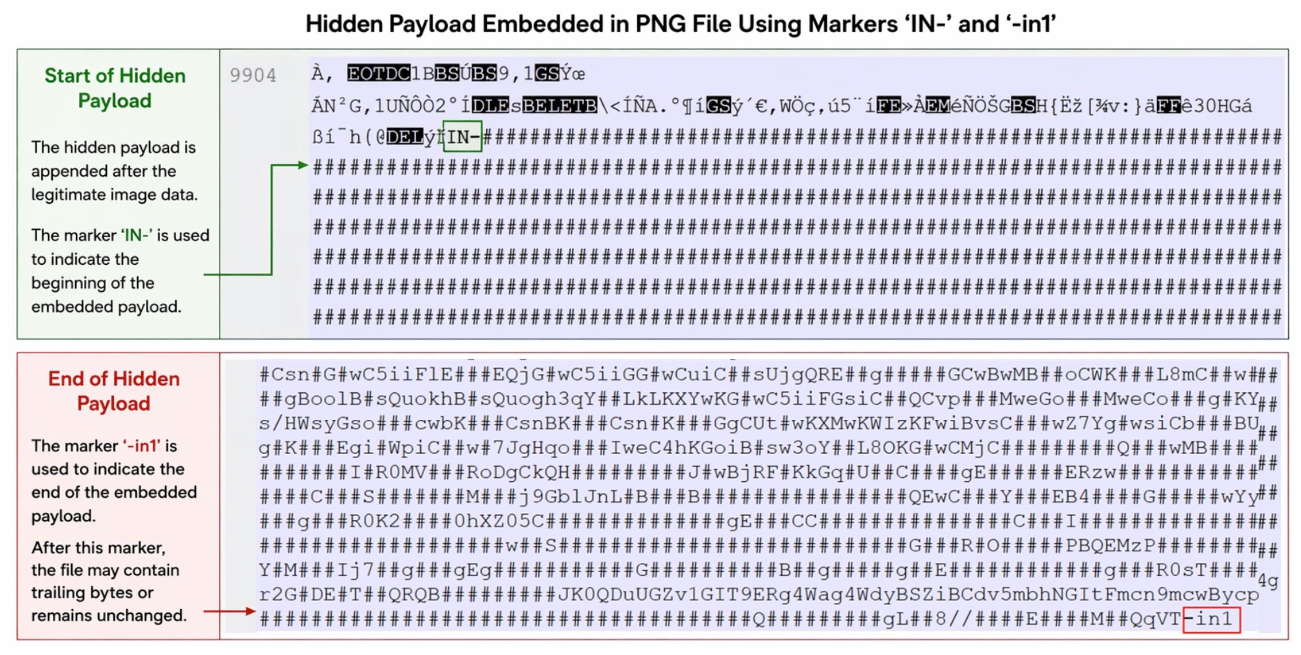 steg_fig_10.jpg