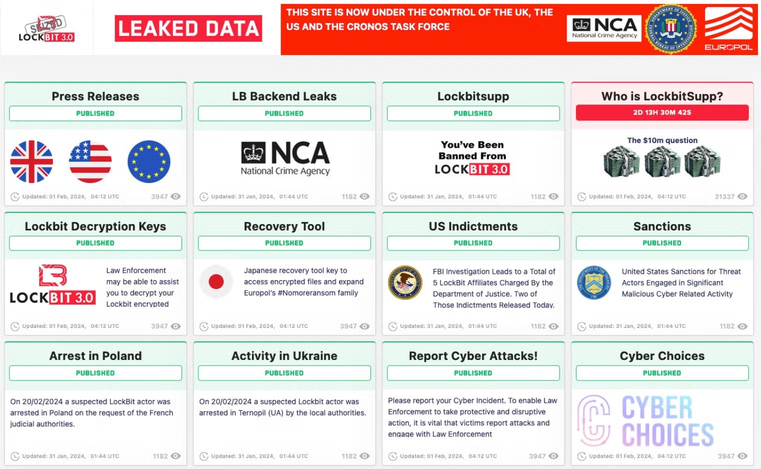 LockBit 3.0 Ransomware: Analysis, Detection, and Mitigation