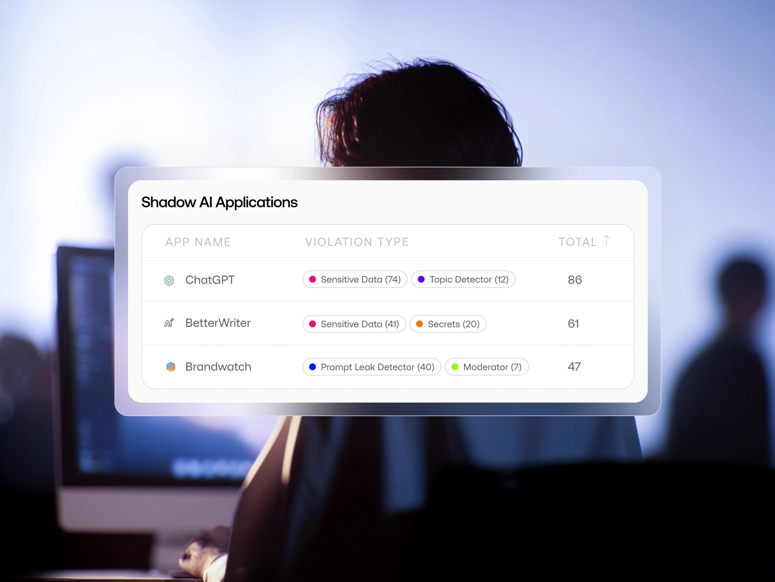 M-11-immersive-ai-usagecontrol-brand-image-person-desktop-ui-snippets.webp