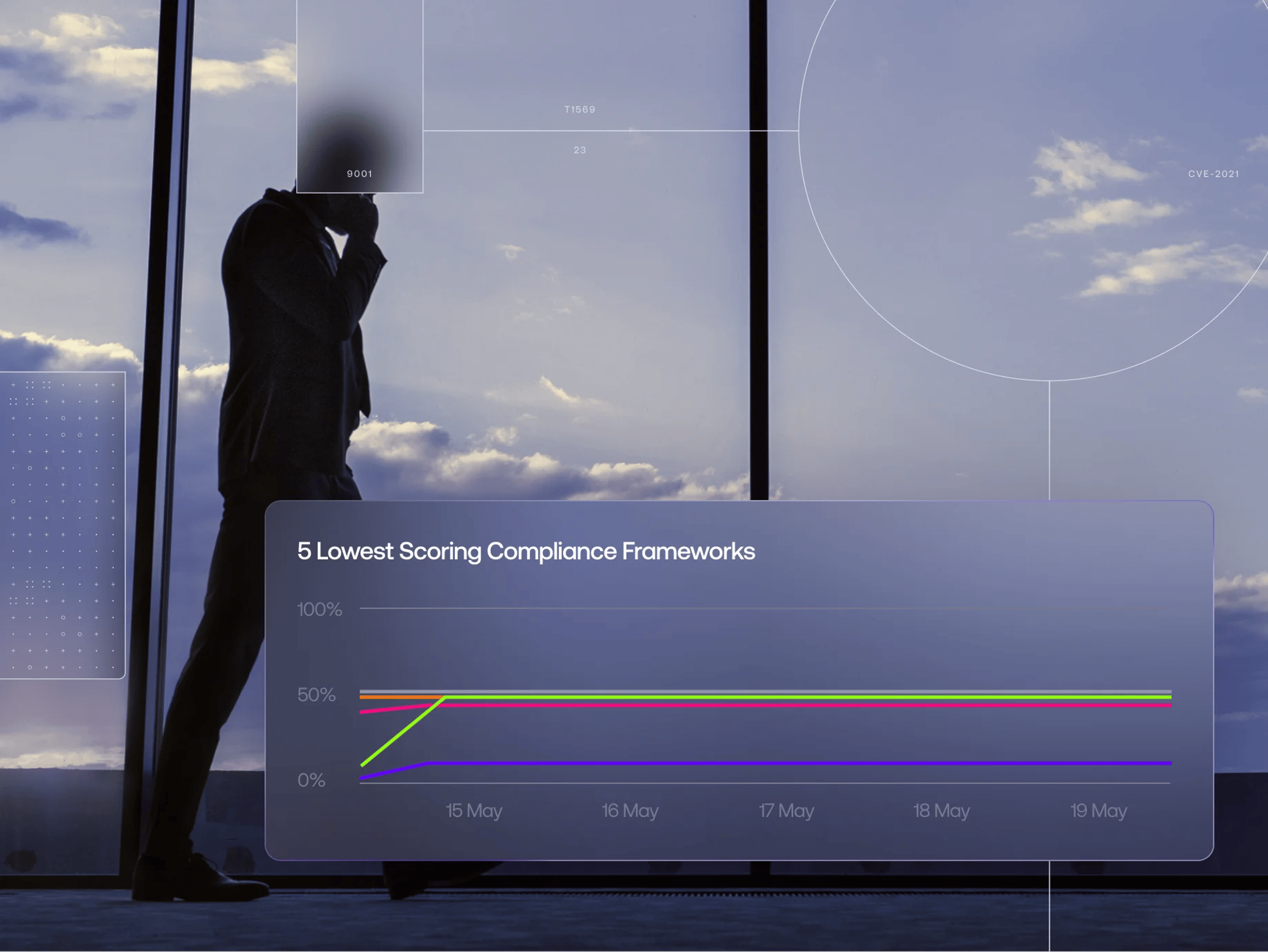 M-11-immersive-large-card-cloud-data-security-4.webp