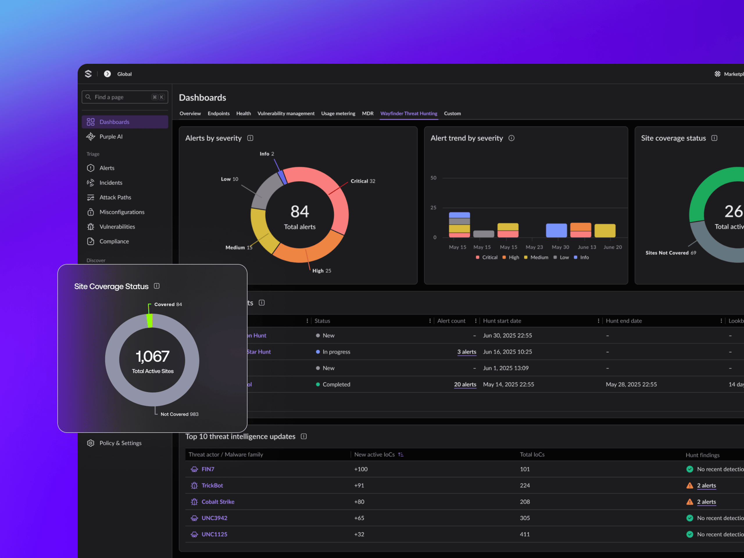 M-11-immersive-large-card-brand-image-dashboards.webp