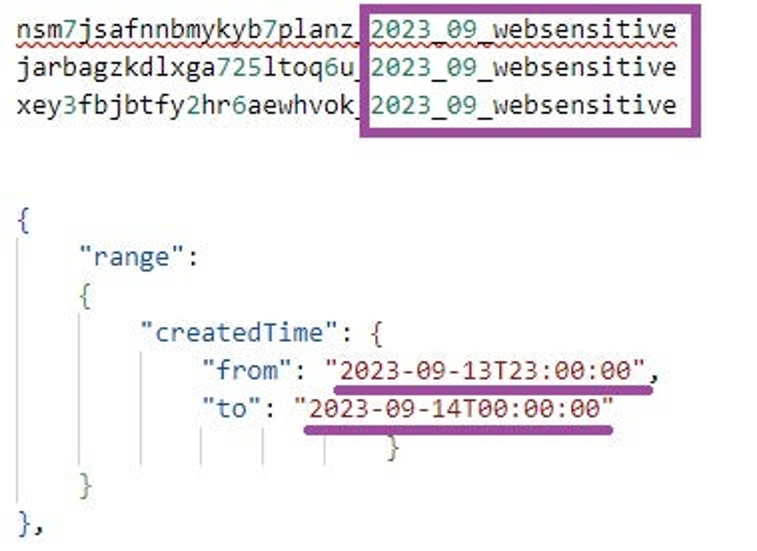 Document excerpts indicating sensitive web content actions in September 2023