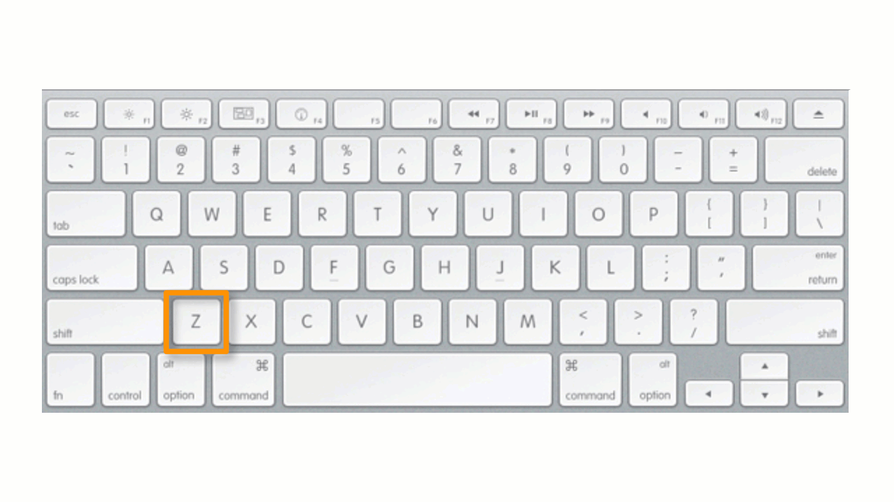 Mac-keyboard