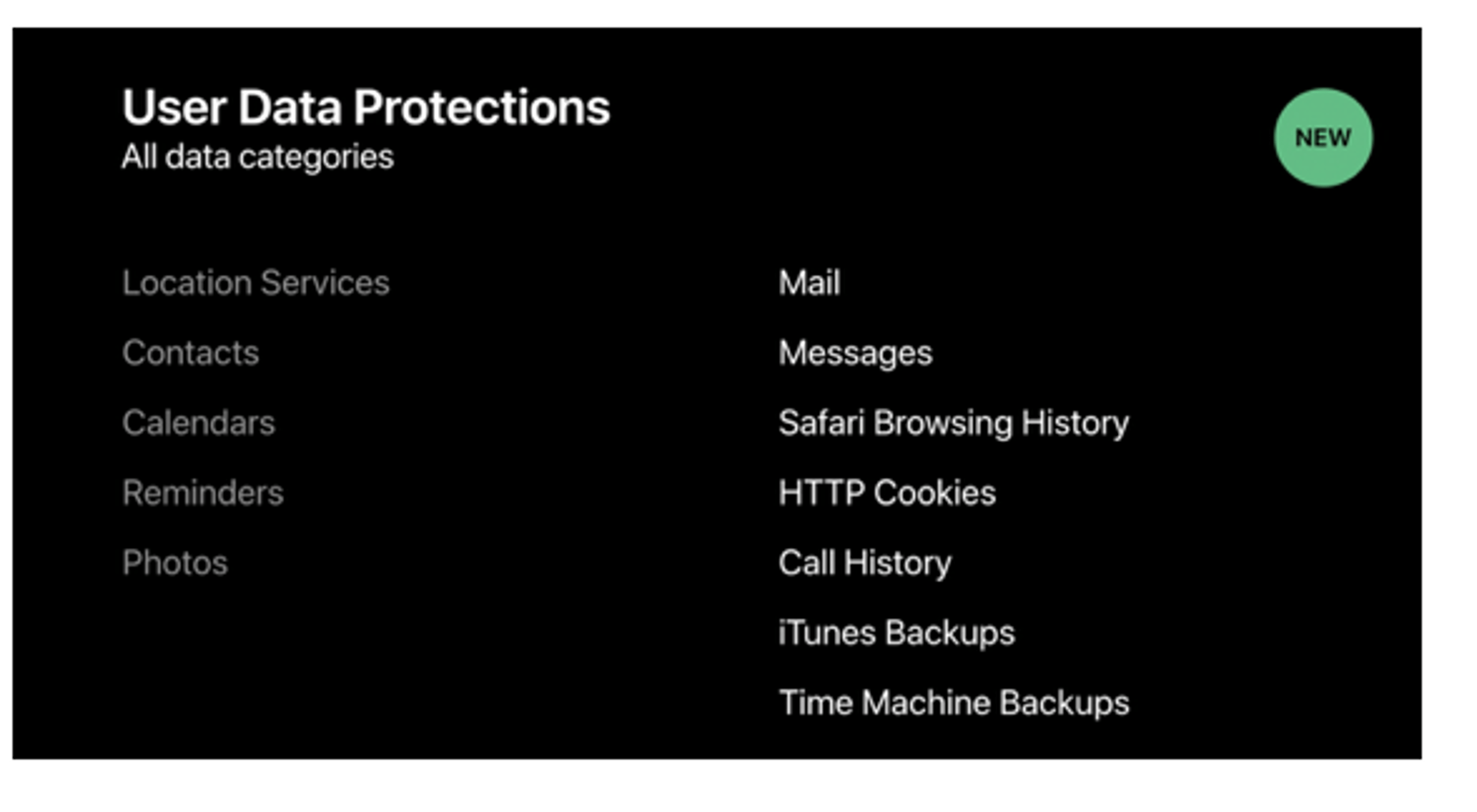 1.-User-Data-Protections