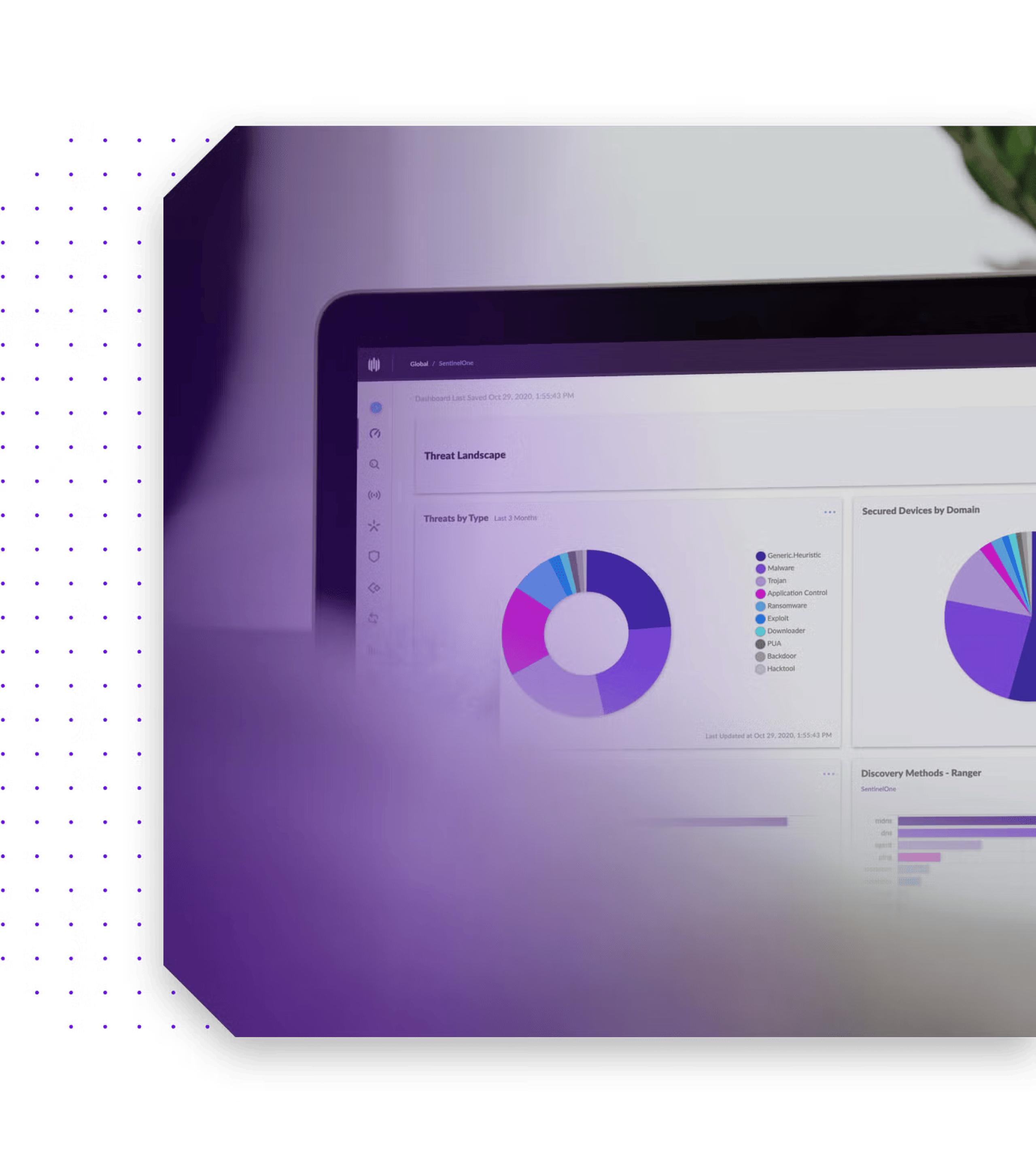 Empower Threat Hunting