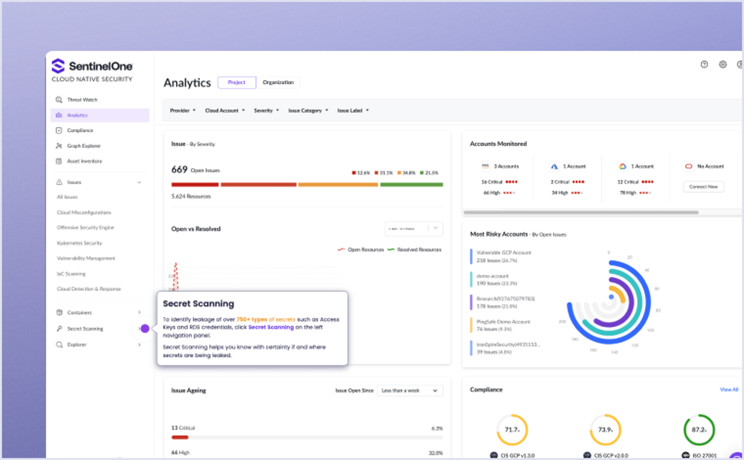 Singularity Cloud Native Security