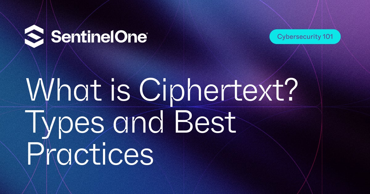 What is Ciphertext? Types and Best Practices