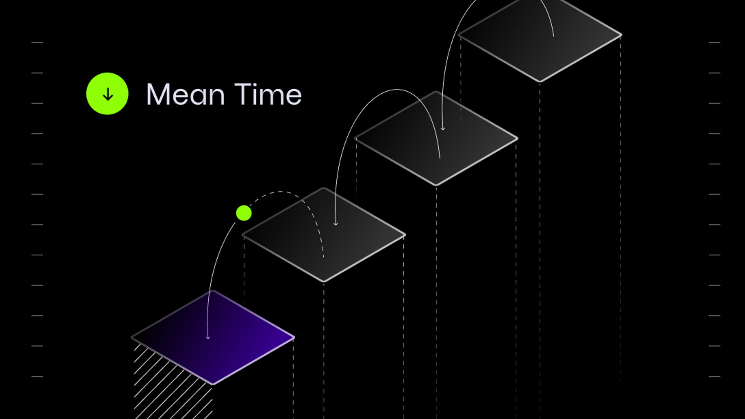 O-09-stats-illustration-detection-time.webp