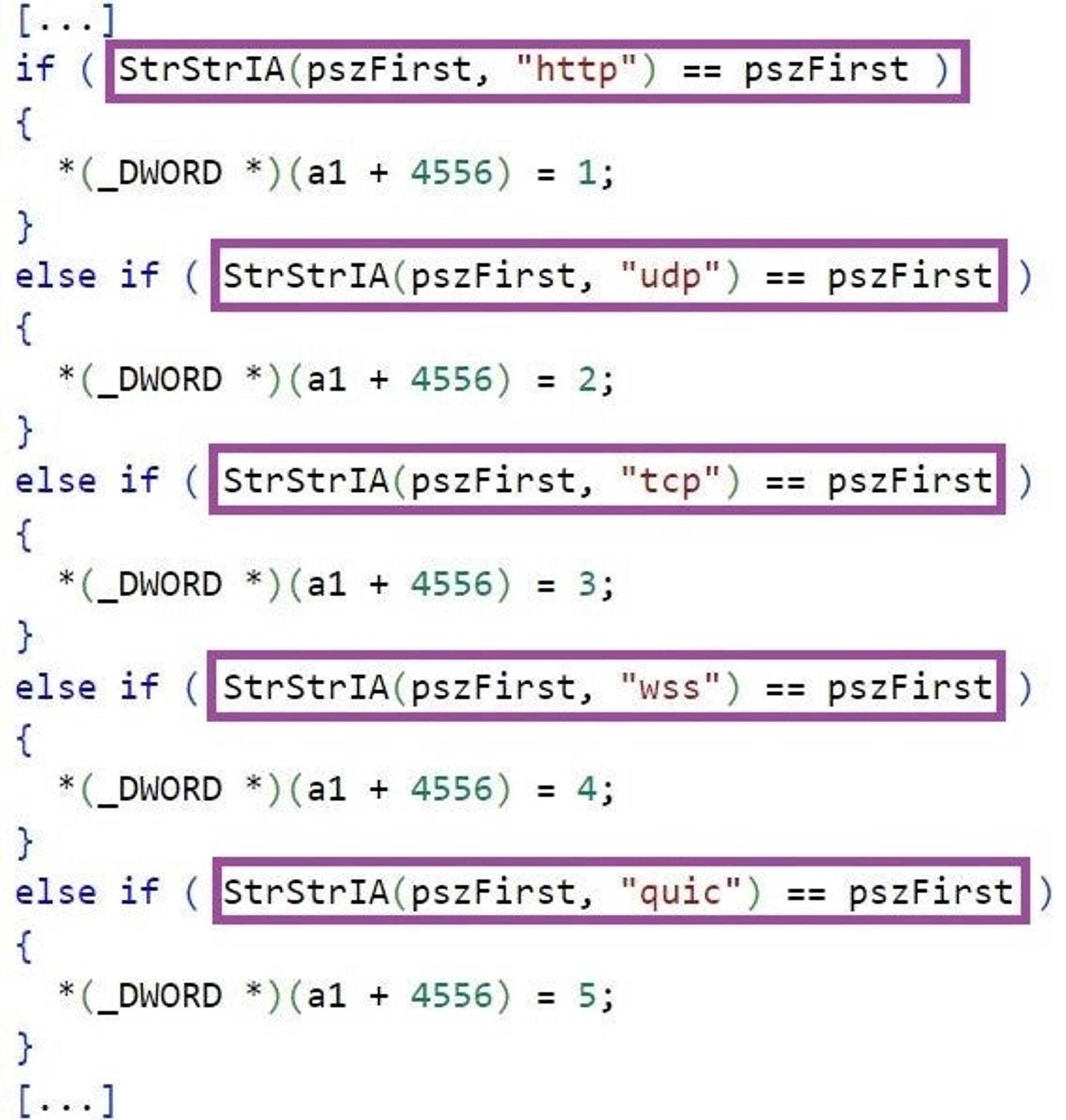 KEYPLUG: Protocol handling