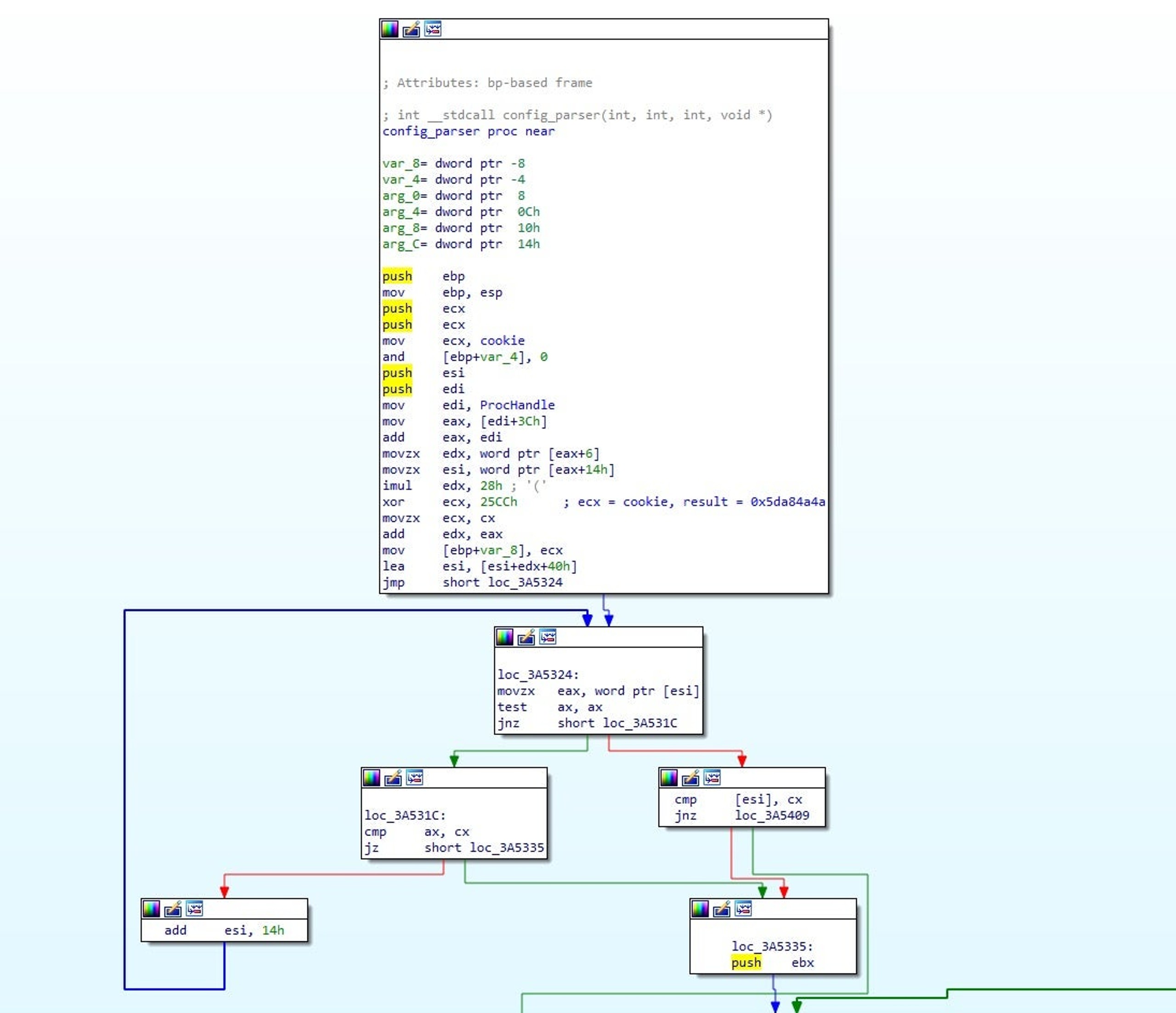 image of config_parser 3