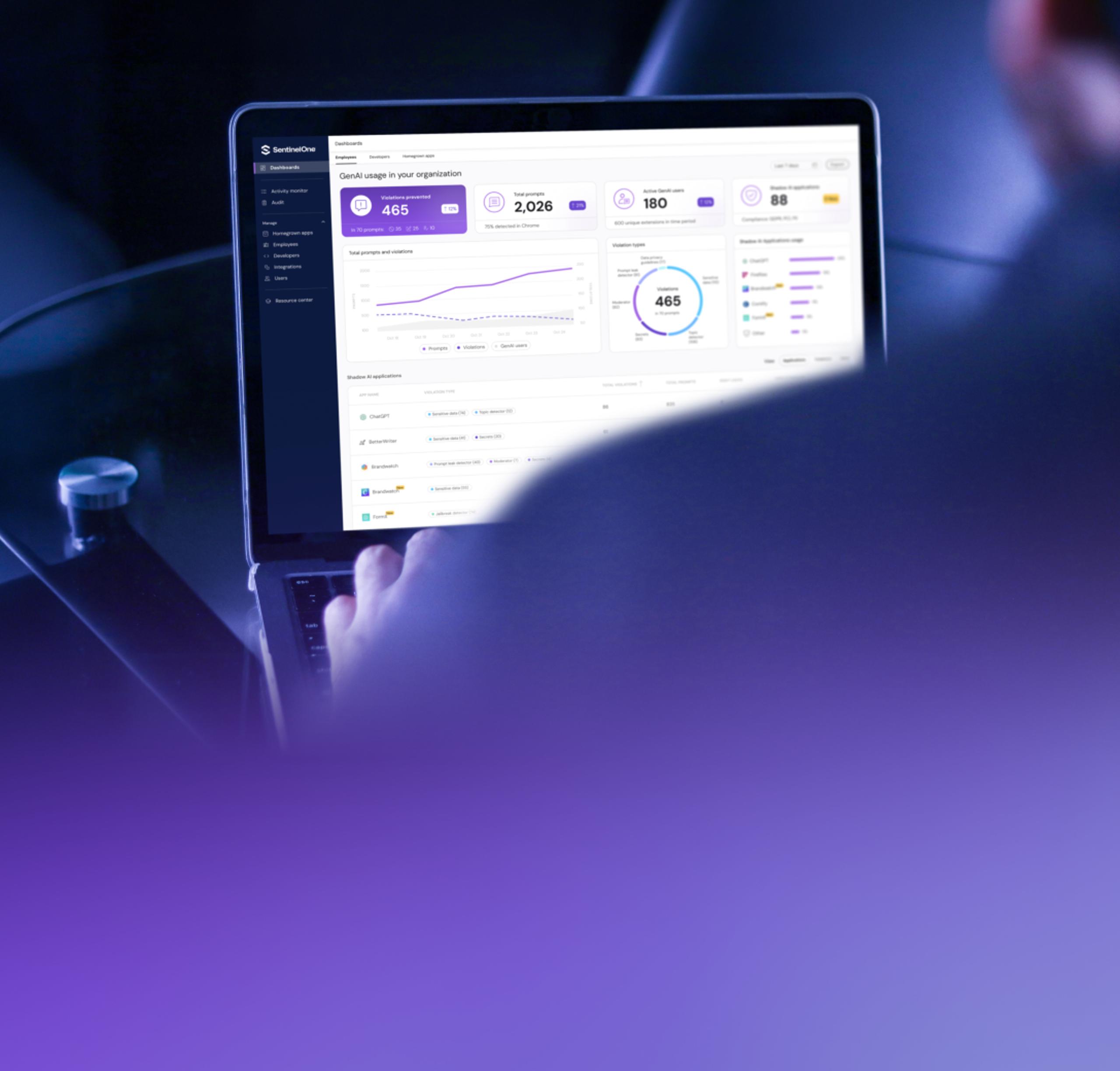 m-08-image-card-brand-image-behavioral-ai-dashboard.webp