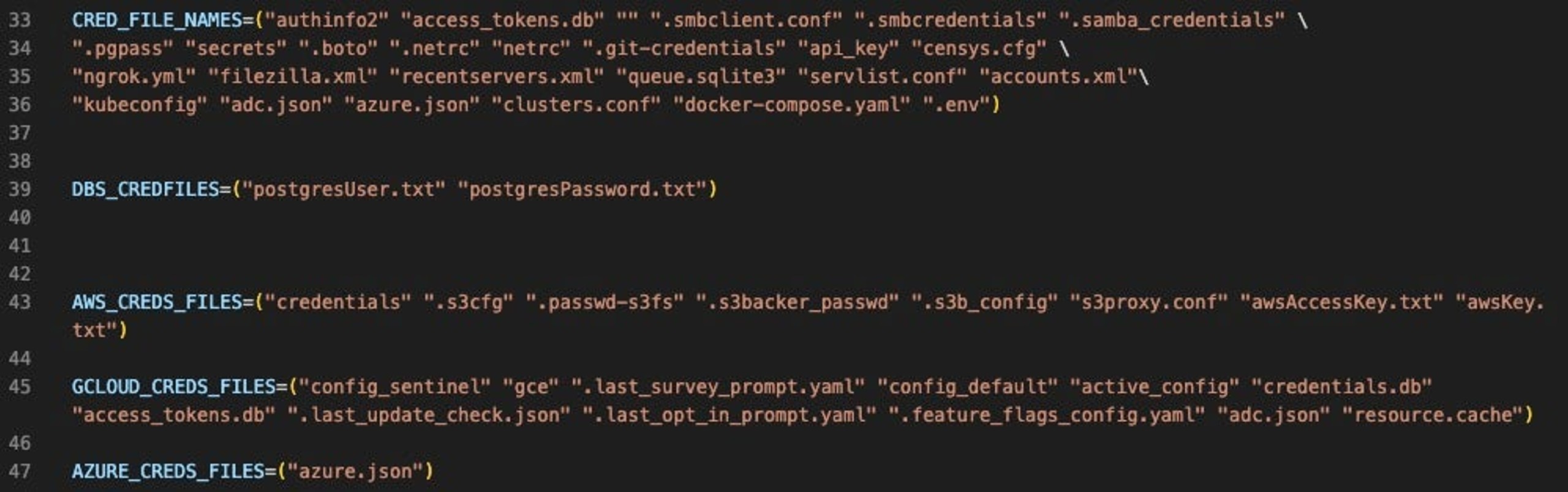 Arrays containing targeted credential file names in grab.sh