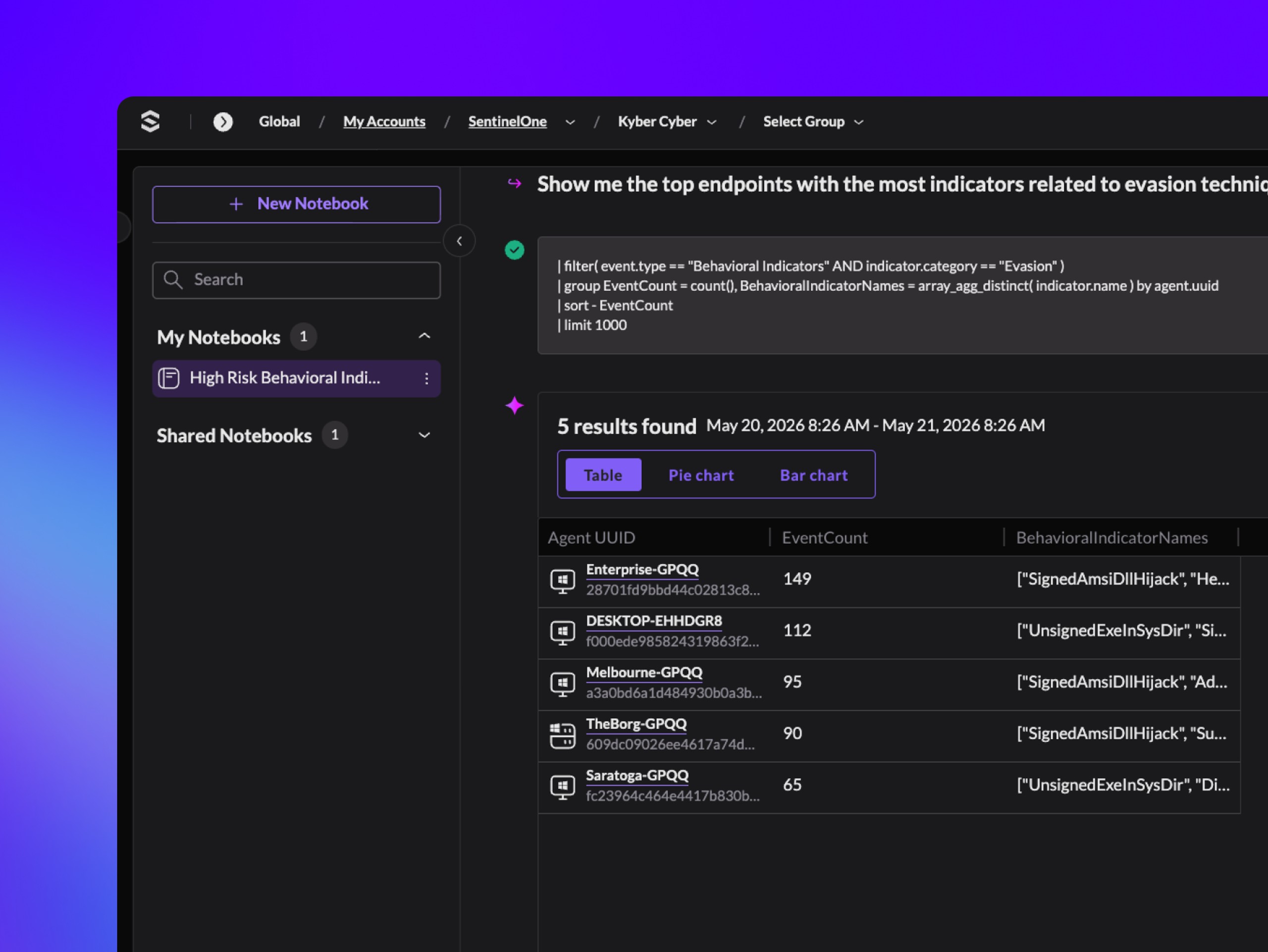 O-14-tabbed-content-XDR-dashboard-ui-03.webp