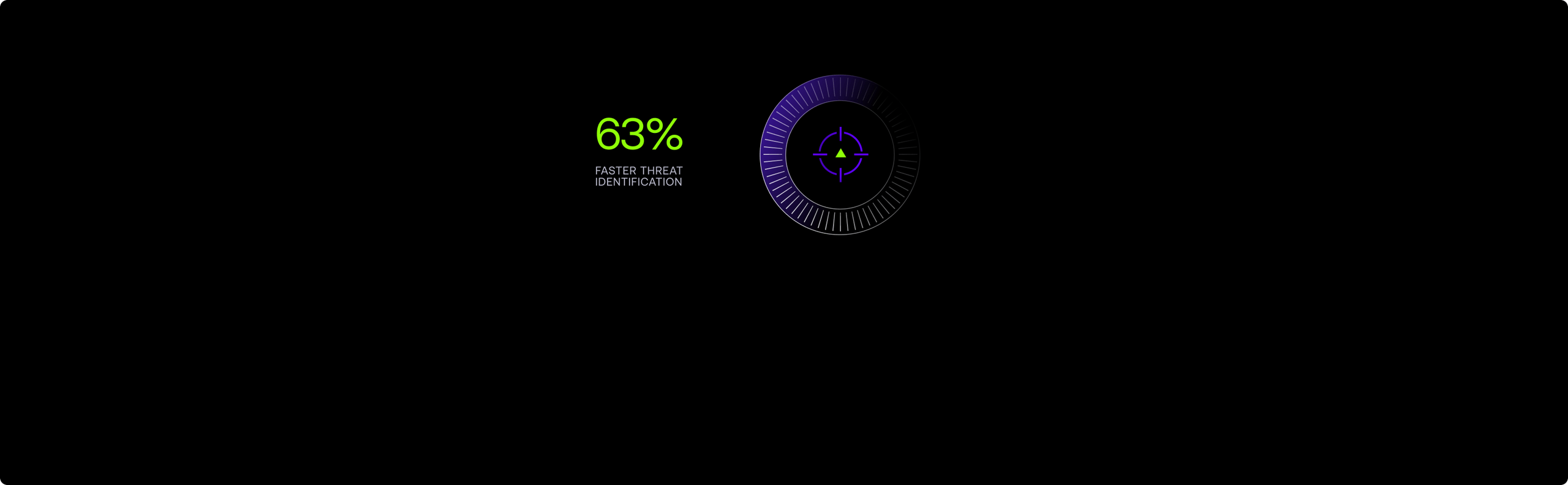 Black dashboard graphic with bright green “63%” and unreadable small text; purple-blue radar ring with inner dot