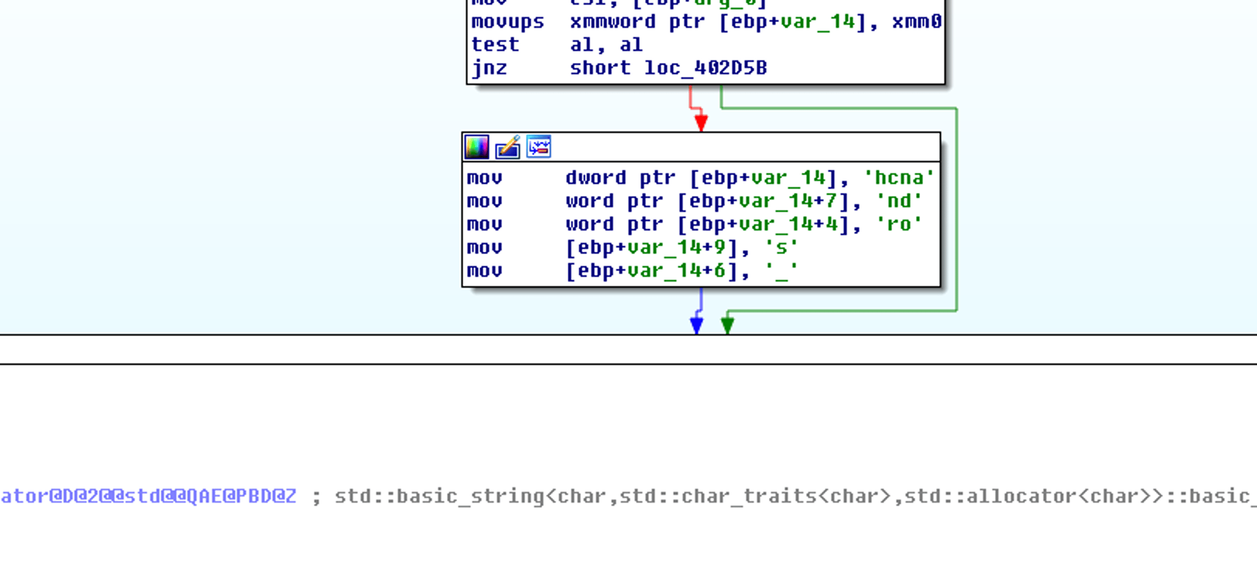 Image2: Anchor DNS botnet