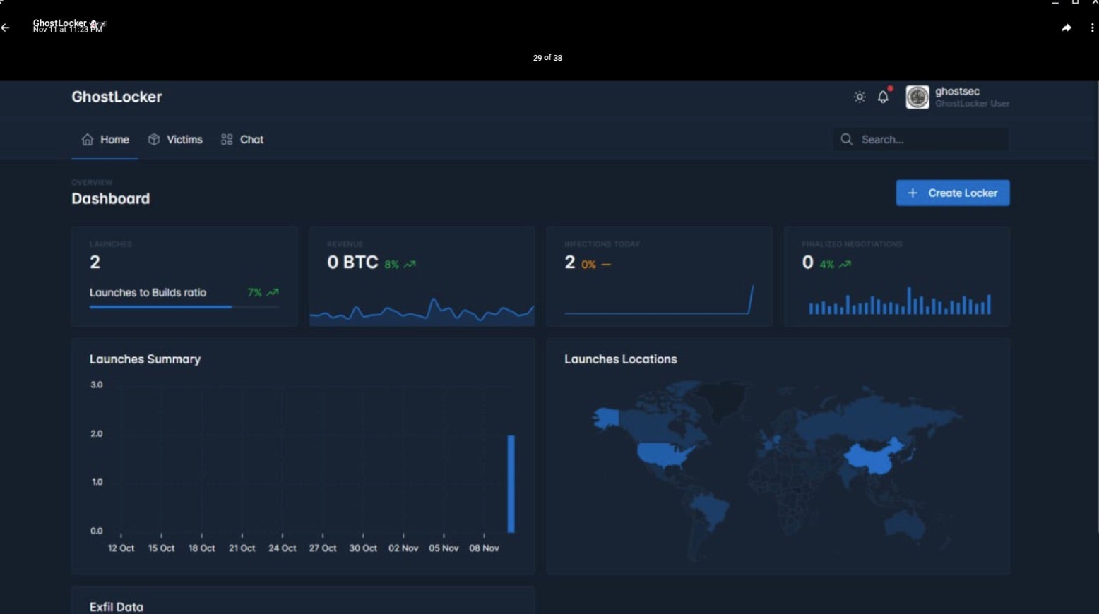 GhostLocker Ransomware - Dashboard | SentinelOne