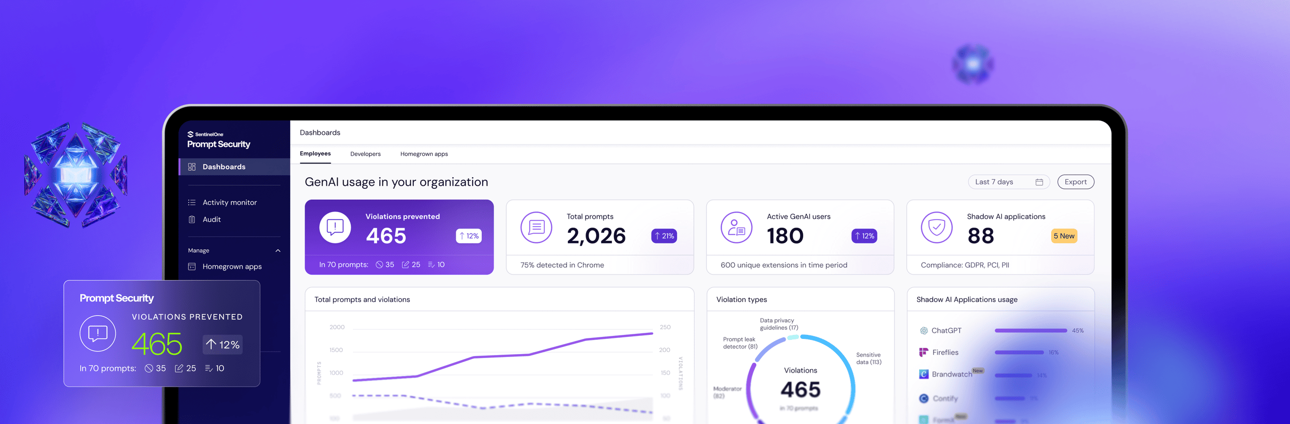 Futuristic purple analytics dashboard on a widescreen monitor; shows stats 465, 2,026, 180, 88, charts, and sidebar