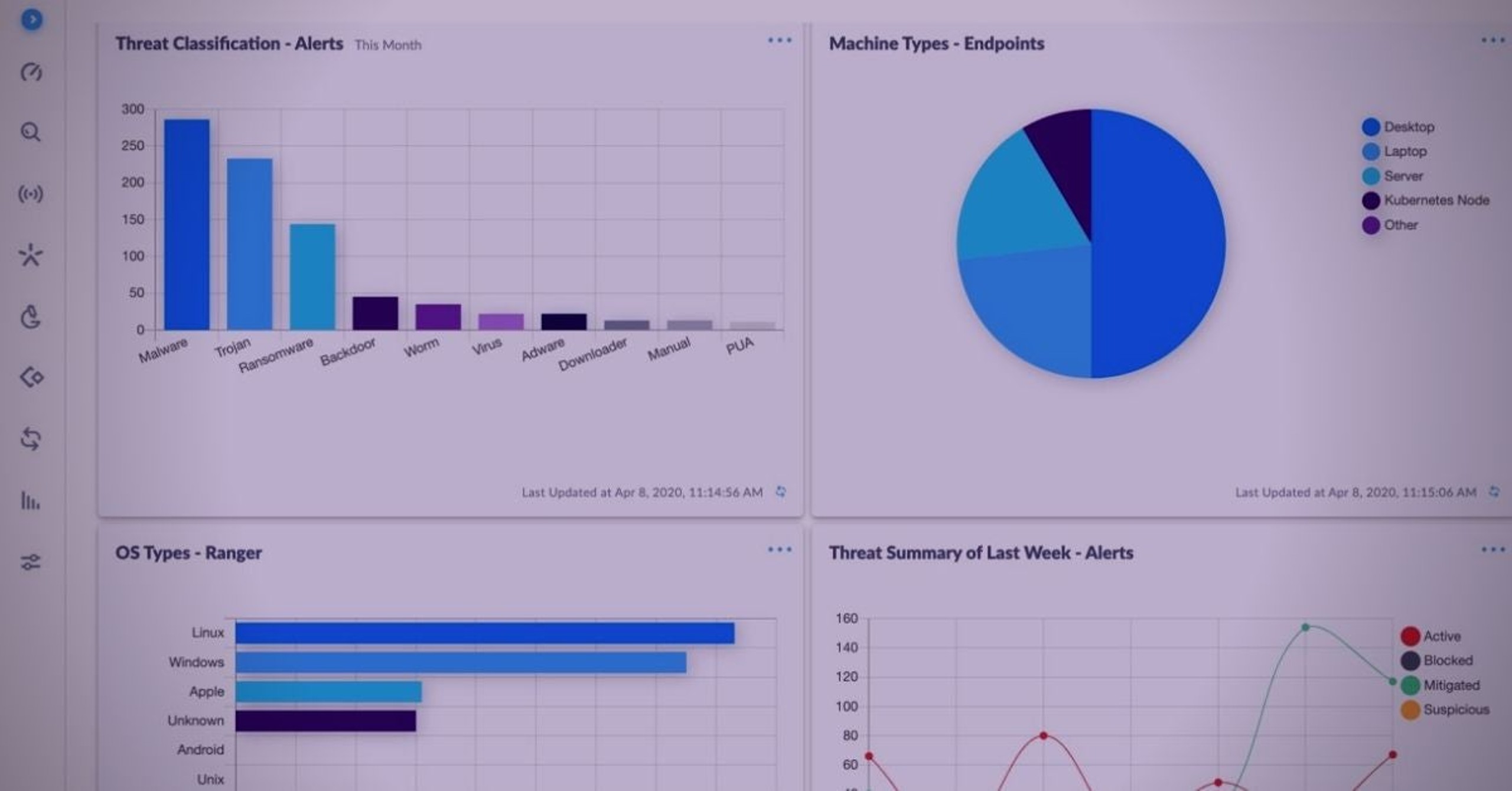 Dashboards-Business-Intelligence-10