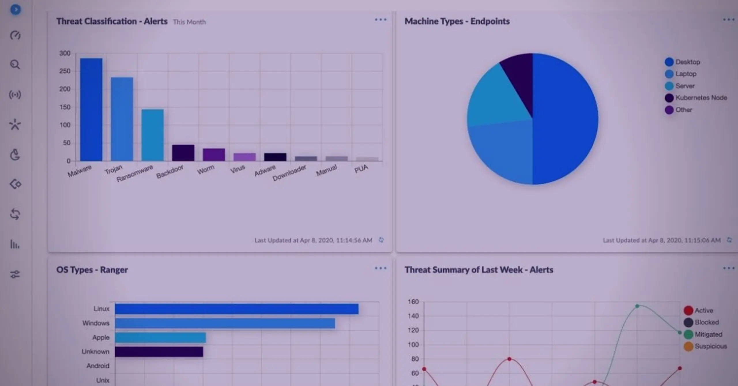 Dashboards-Business-Intelligence-10