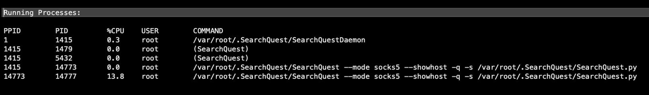 image of running processes