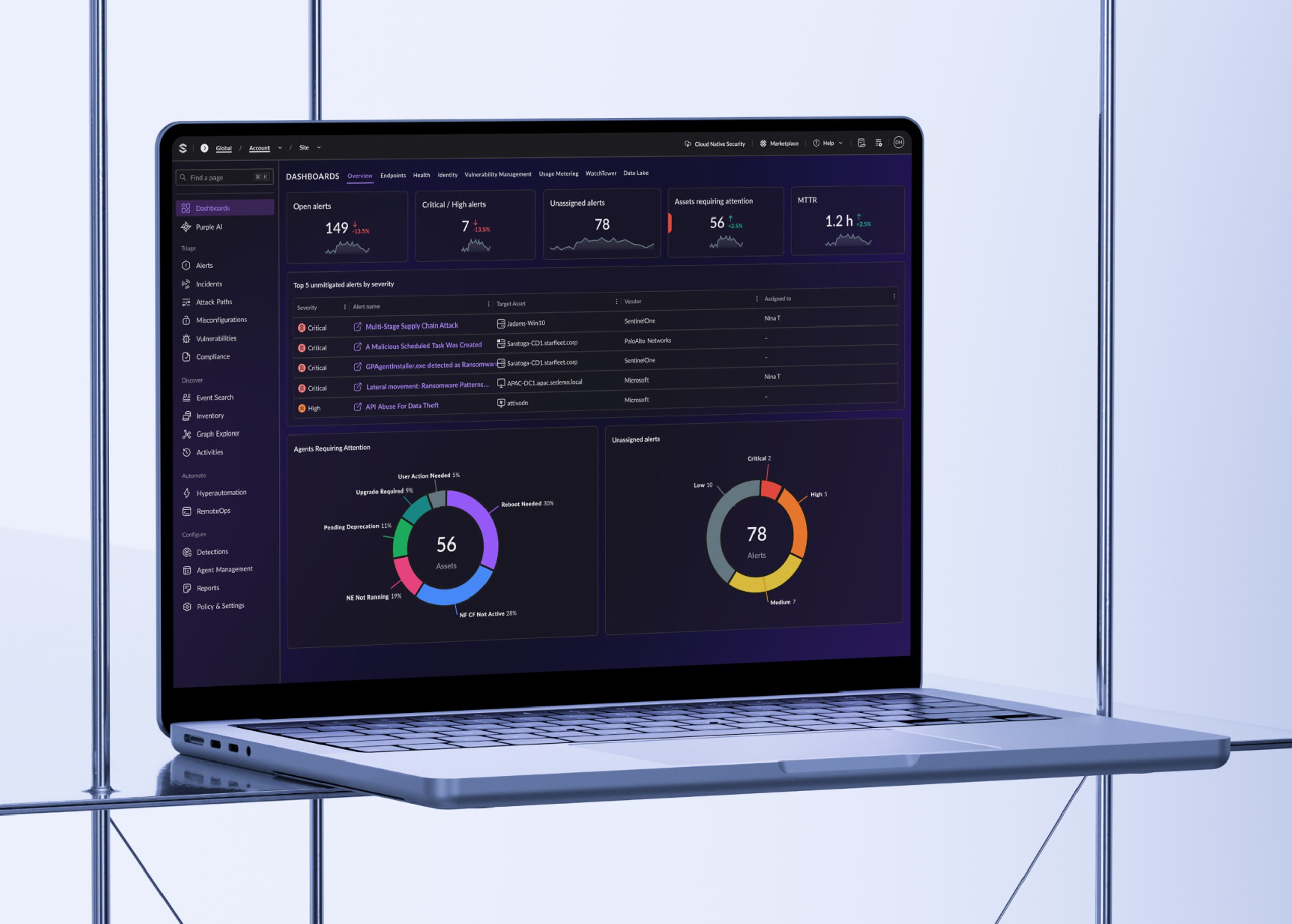 SentinelOne at Infosec Europe - Dashboard